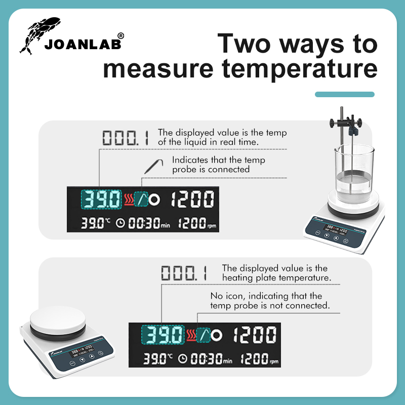 JOANLAB Magnetic Stirrer With  - огляд і ціна Magnetic Stirrer Hotplate