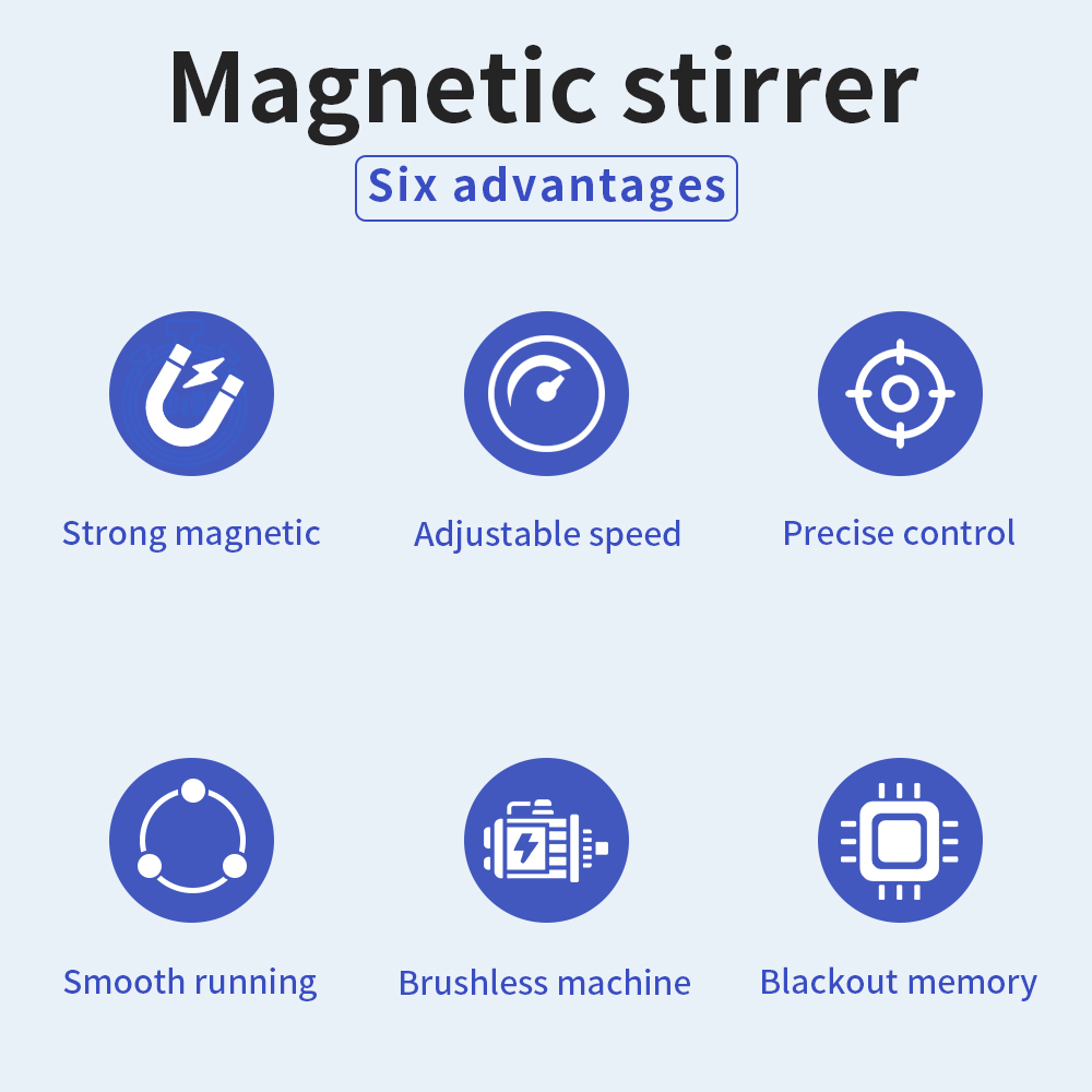 SH-2 Heating Magnetic Stirrer  - огляд і ціна Magnetic Stirrer Hotplate